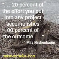 . . . 20 percent of the effort you put into any project accomplishes 80 percent of the outcome. . . Mira Kirshenbaum