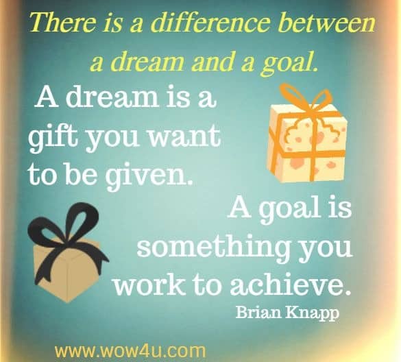 There is a difference between a dream and a goal. A dream is a gift 
you want to be given. A goal is something you work to achieve.
   Brian Knapp